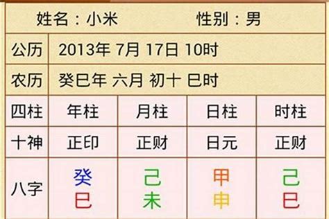 八字打分|四柱八字排盤